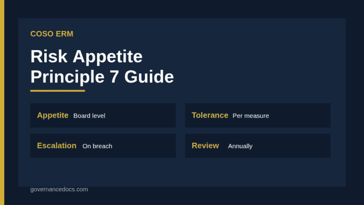COSO risk appetite Principle 7 ERM guide