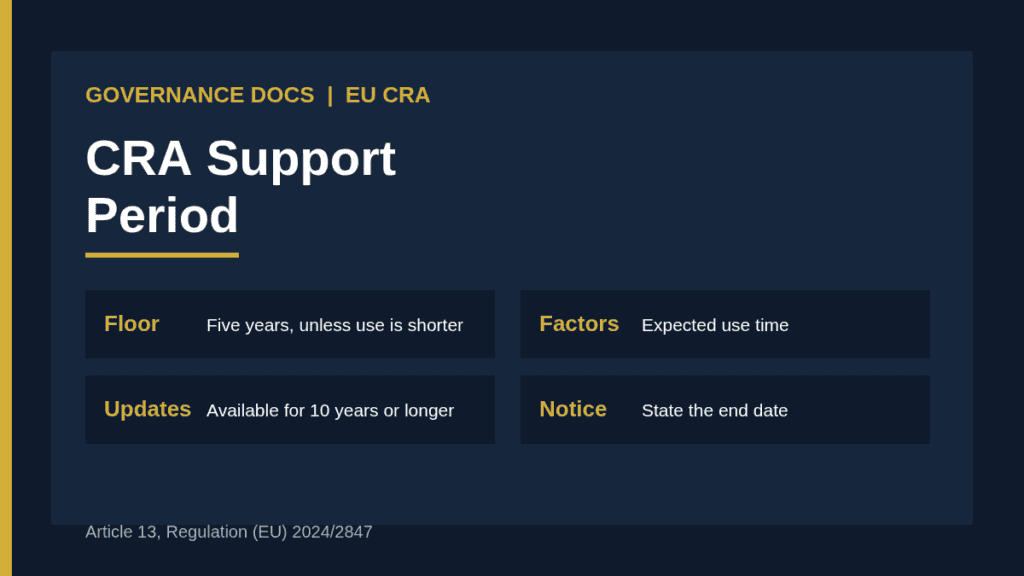CRA support period: five-year minimum, security updates and end-of-support date under Article 13 of the Cyber Resilience Act