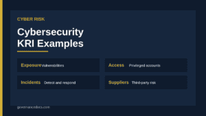 Cybersecurity KRI examples infographic