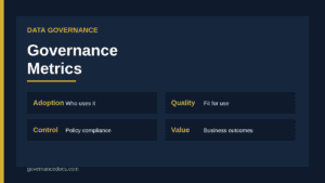 Data governance metrics dashboard covering quality adoption and risk