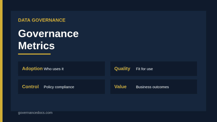 Data governance metrics dashboard covering quality adoption and risk