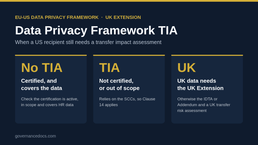 Data Privacy Framework TIA: When You Still Need One (The Essential 2026 Guide) Data Privacy Framework TIA: when a certified US recipient still needs a transfer impact assessment
