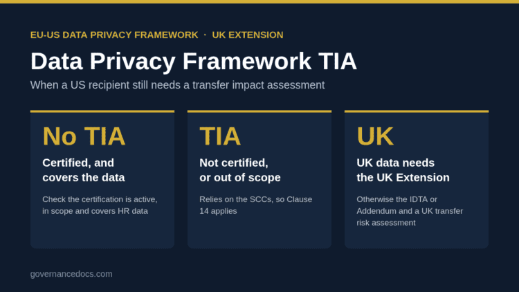 Data Privacy Framework TIA: when a certified US recipient still needs a transfer impact assessment