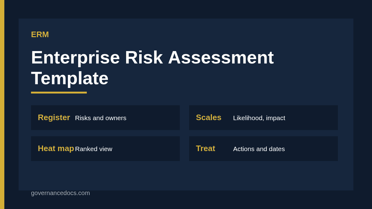 Sample Sales Risk Assessment Enterprise Risk Assessment Template: 2026 Guide