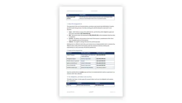 EU AMLR Toolkit sample: AML-CFT Compliance Programme Manual