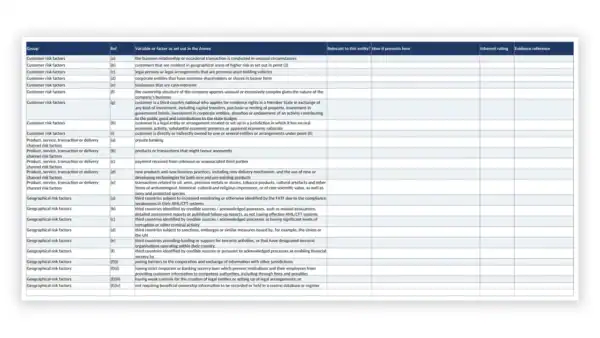 EU AMLR Toolkit sample: Business-Wide Risk Assessment Workbook