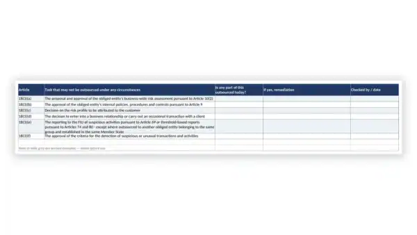 EU AMLR Toolkit sample: Outsourcing Register and Non-Delegable Tasks Checklist
