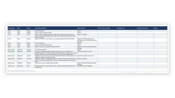 EU AMLR Toolkit sample: Transfer Information Data Field Register