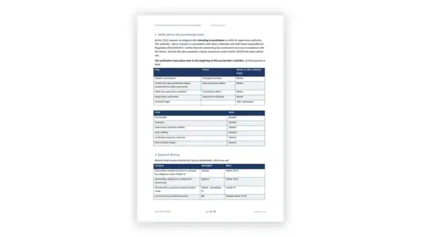 EU AMLR Toolkit sample: Information Sharing Partnership Policy and Safeguards