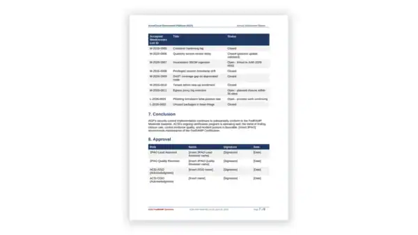 FedRAMP Toolkit sample: Annual Assessment Report