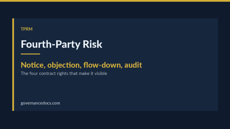 fourth-party risk — Fourth-Party Risk: Managing the Subcontractor You Never Contracted With (2026)