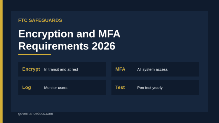 FTC Safeguards Rule encryption and MFA guide cover