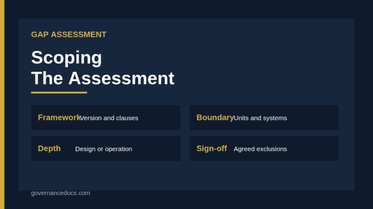 Gap assessment scoping diagram showing framework, organizational boundary, systems, sites and exclusions