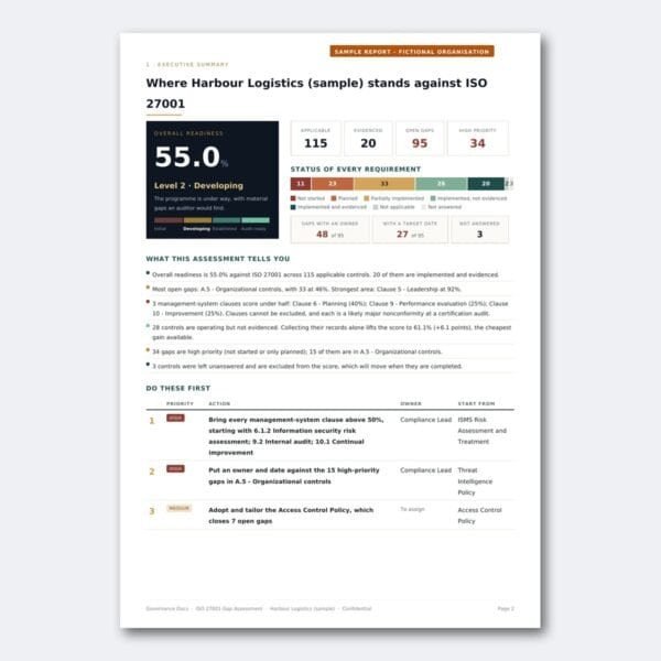 Sample governance report showing ISO 27001 compliance and organizational controls.
