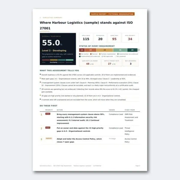 Sample governance report showing ISO 27001 compliance and organizational controls.