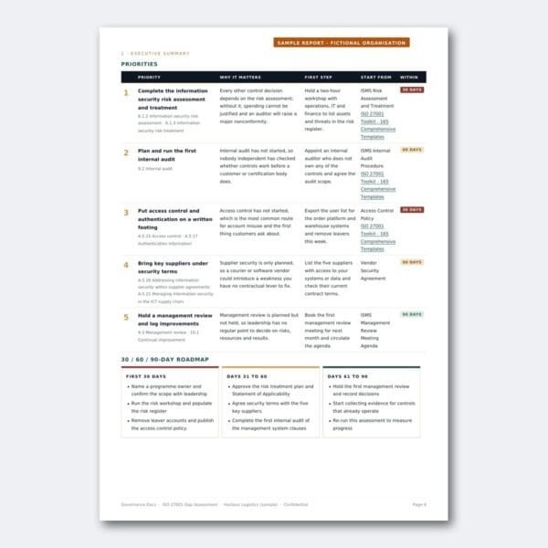 Sample governance report for organizational compliance and security.