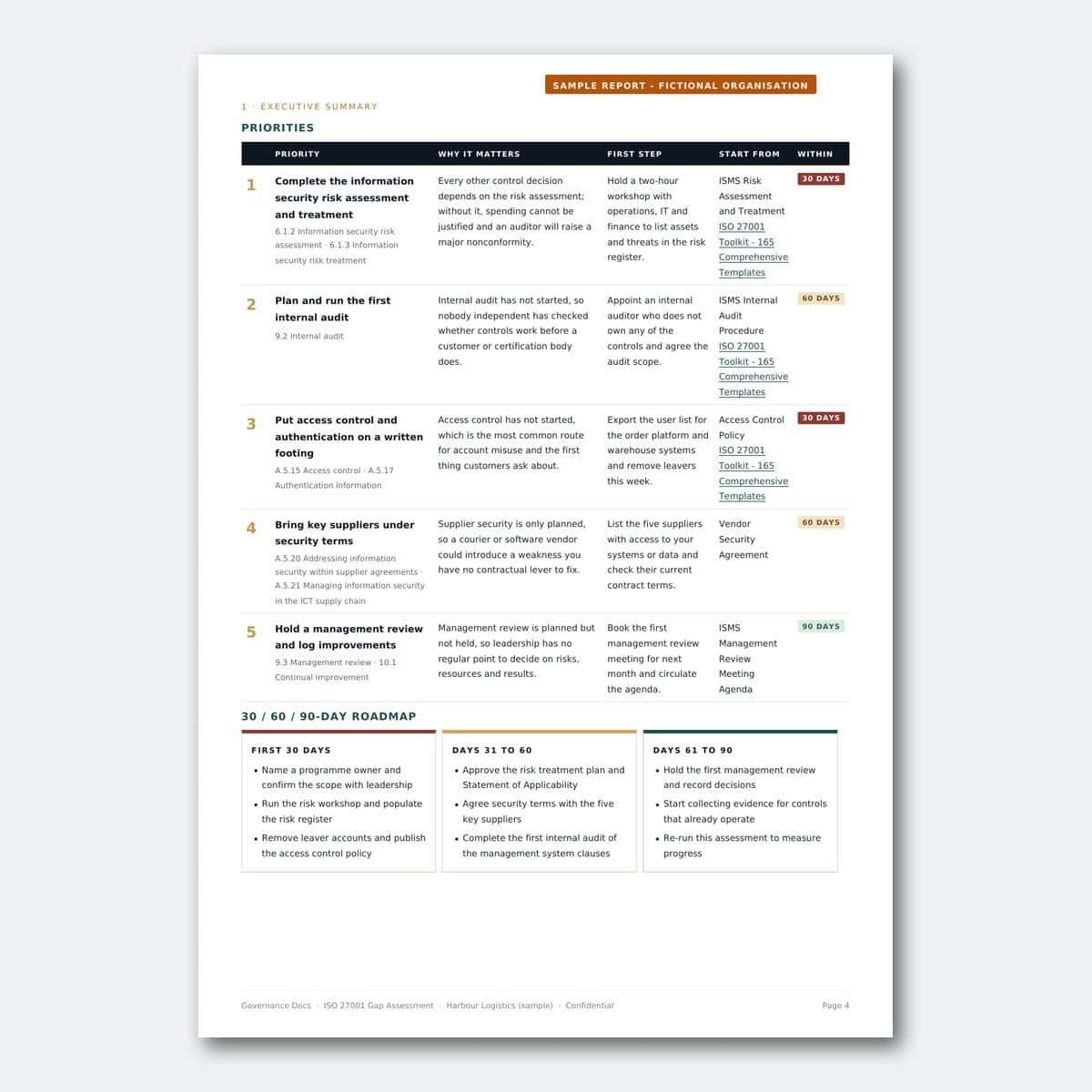 Sample governance report for organizational compliance and security.