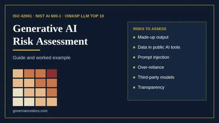AI risk assessment chart with key risks listed for governance.