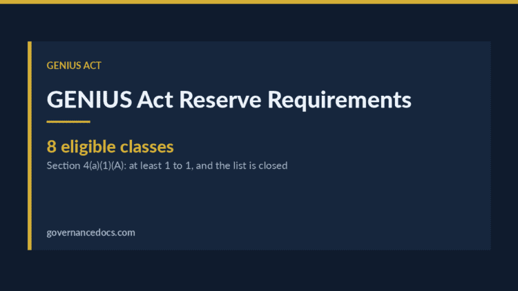 GENIUS Act reserve requirements — GENIUS Act Reserve Requirements: The 8 Eligible Assets Explained