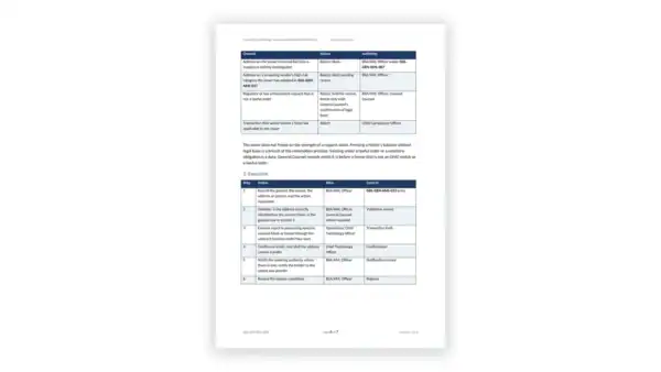 GENIUS Act Toolkit sample: GDL-GEN-AML-008 - Transaction Blocking, Freezing and Rejection Procedure