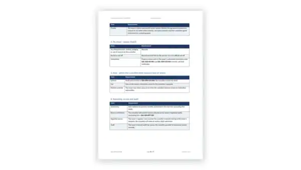 GENIUS Act Toolkit sample: GDL-GEN-CUS-006 - Custody Agreement Term Sheet