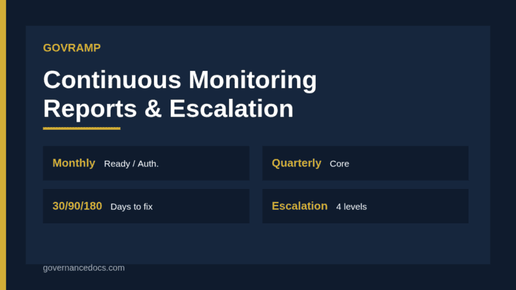 GovRAMP continuous monitoring reports and escalation process