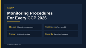 HACCP monitoring procedures guide cover