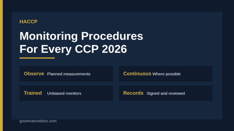 HACCP monitoring procedures guide cover