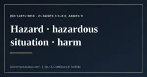 hazardous situation explained