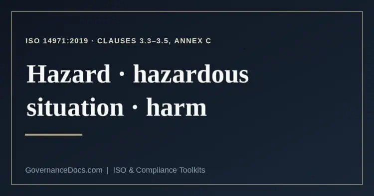 hazardous situation explained