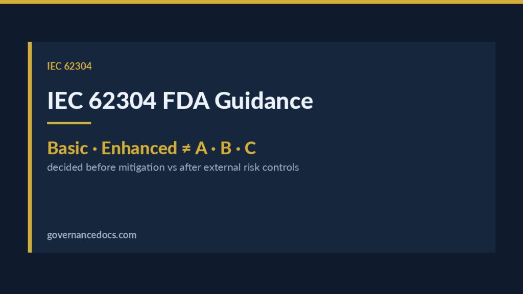IEC 62304 FDA guidance — IEC 62304 FDA Guidance: Documentation Levels vs Safety Classes, Mapped (Clear 2026 Guide)