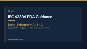 IEC 62304 FDA guidance — IEC 62304 FDA Guidance: Documentation Levels vs Safety Classes, Mapped (Clear 2026 Guide)