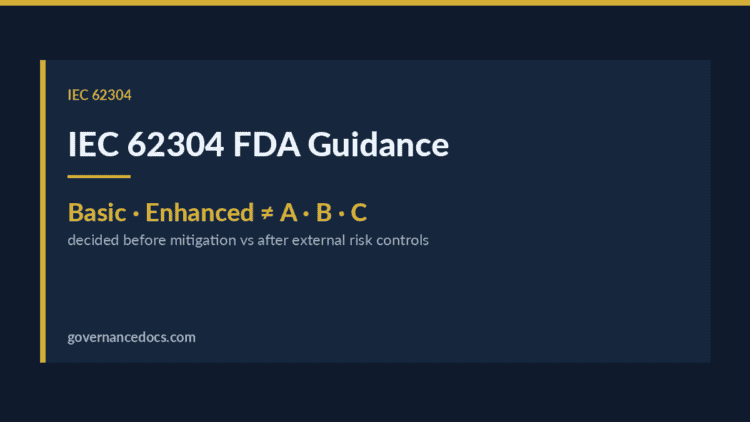 IEC 62304 FDA guidance — IEC 62304 FDA Guidance: Documentation Levels vs Safety Classes, Mapped (Clear 2026 Guide)