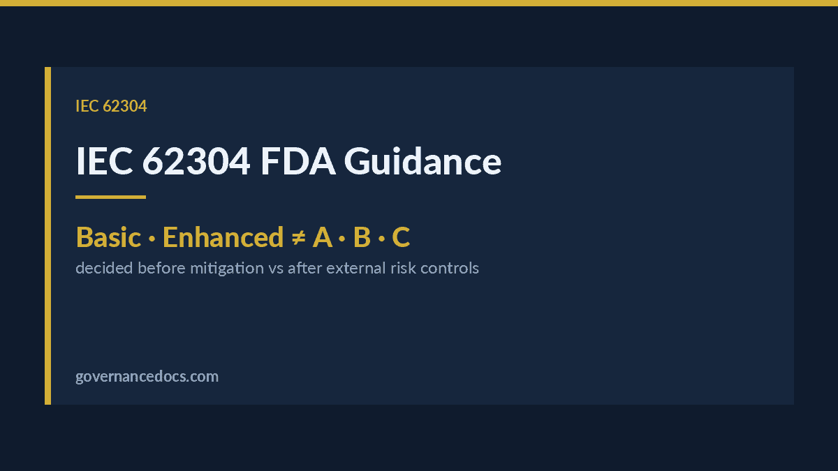 IEC 62304 FDA Guidance: Documentation Levels vs Safety Classes, Mapped (Clear 2026 Guide) IEC 62304 FDA guidance explained