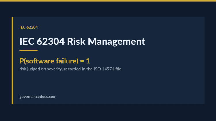 IEC 62304 risk management — IEC 62304 Risk Management: How Clause 7 Fits ISO 14971:2019 (Clear 2026 Guide)