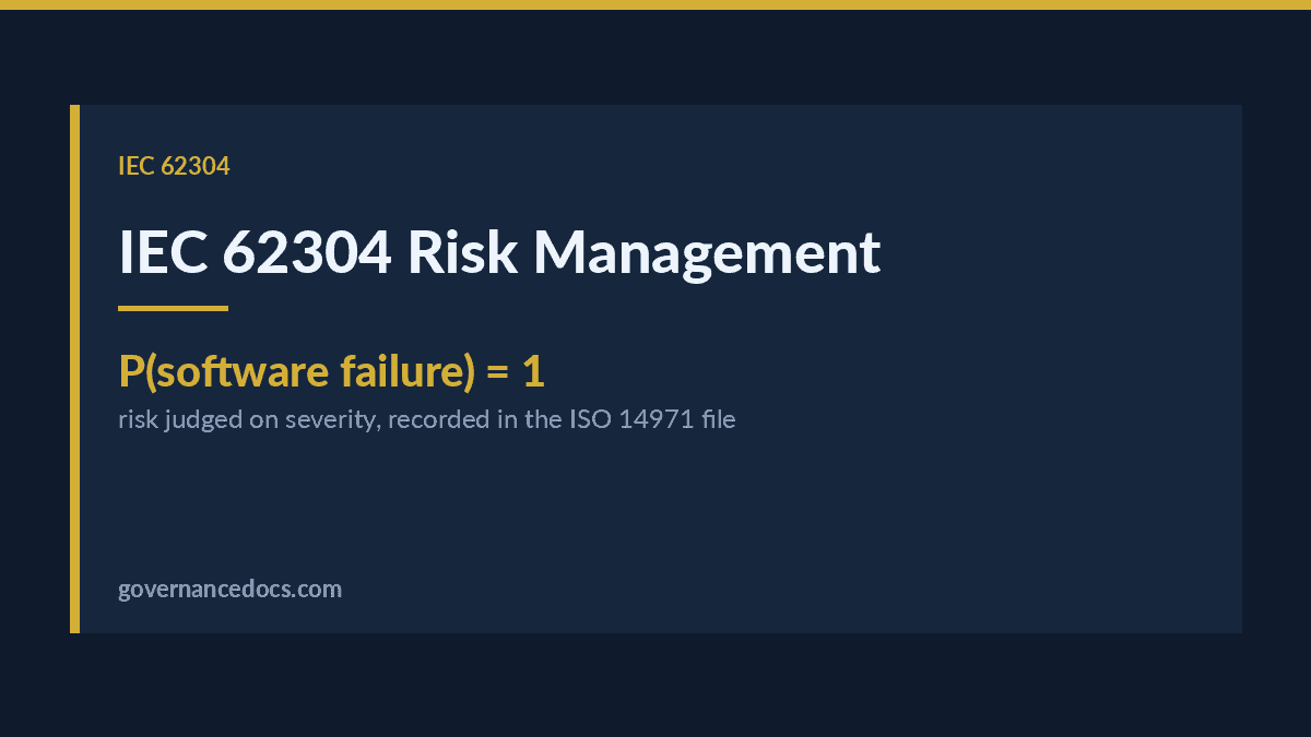 IEC 62304 Risk Management: How Clause 7 Fits ISO 14971:2019 (Clear 2026 Guide) IEC 62304 risk management explained