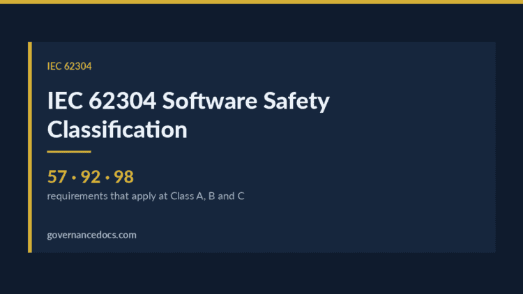 IEC 62304 software safety classification — IEC 62304 Software Safety Classification: Class A, B and C Explained (2026 Guide)