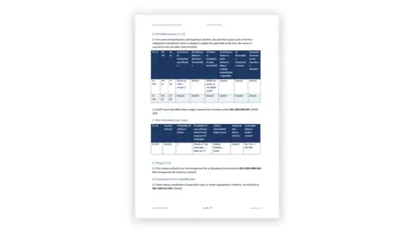 IEC 62304 Toolkit sample: GDL-MDS-RSK-003 - Software Hazard Analysis Template