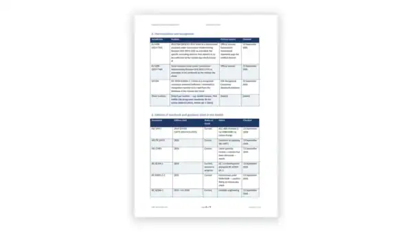 IEC 62304 Toolkit sample: GDL-MDS-MAP-007 - Regulatory Currency Supplement