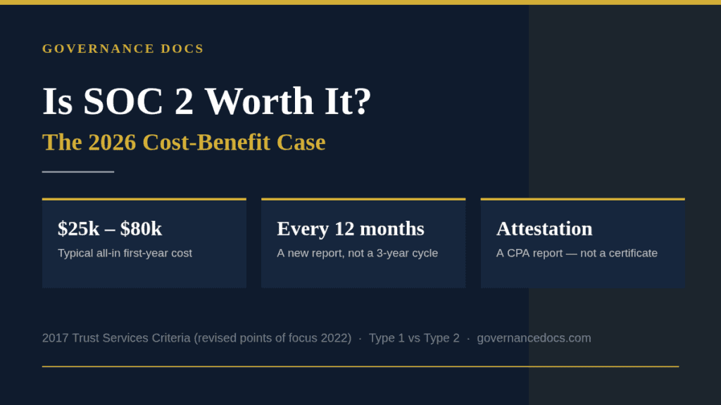Is SOC 2 worth it in 2026 — typical first-year cost, annual report cycle and attestation status