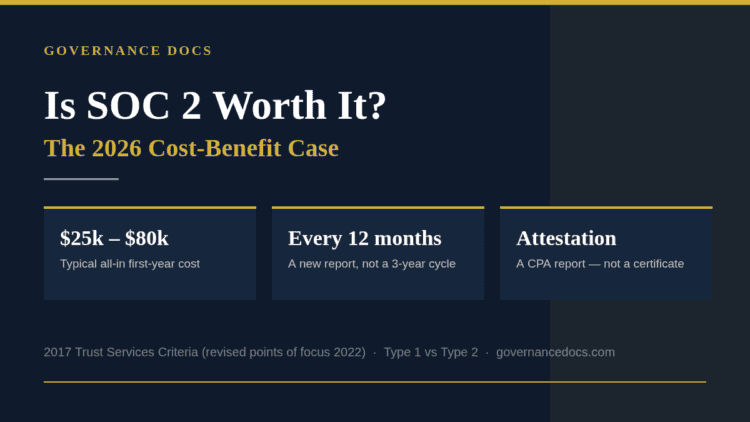 Is SOC 2 worth it in 2026 — typical first-year cost, annual report cycle and attestation status