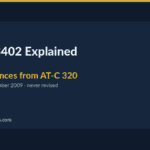 ISAE 3402 — ISAE 3402 Explained: The Essential 2026 Guide vs SOC 1