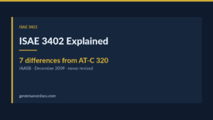 ISAE 3402 — ISAE 3402 Explained: The Essential 2026 Guide vs SOC 1