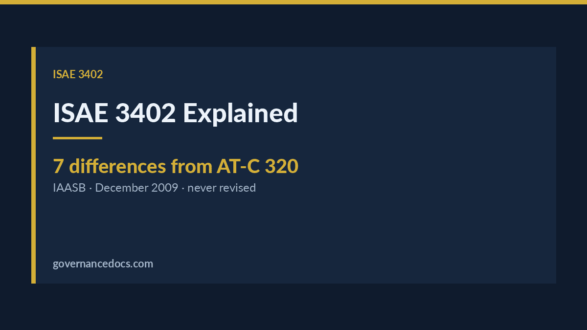 ISAE 3402 Explained: The Essential 2026 Guide vs SOC 1 ISAE 3402 explained