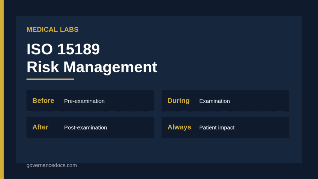 ISO 15189 risk management infographic