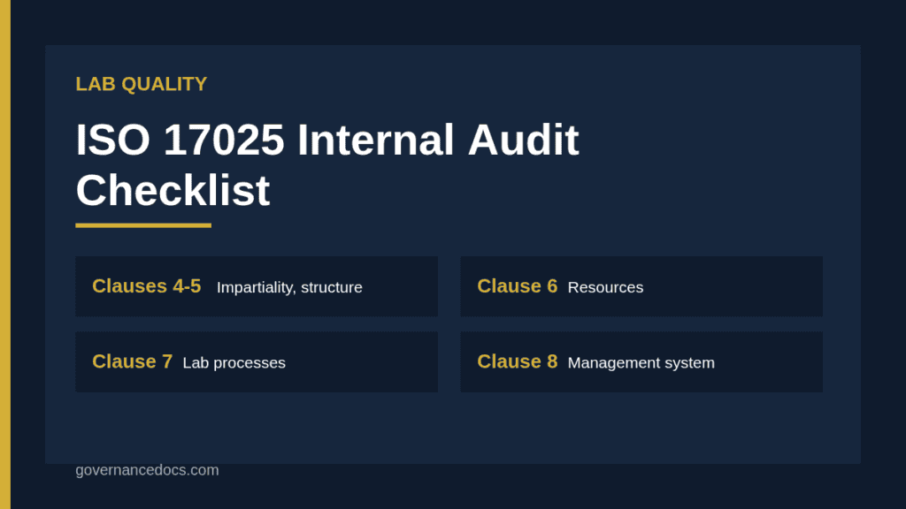 ISO 17025 internal audit checklist infographic