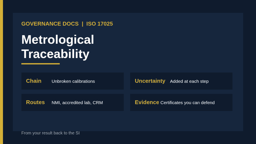 ISO 17025 metrological traceability: unbroken chain of calibrations from laboratory measurement to SI units