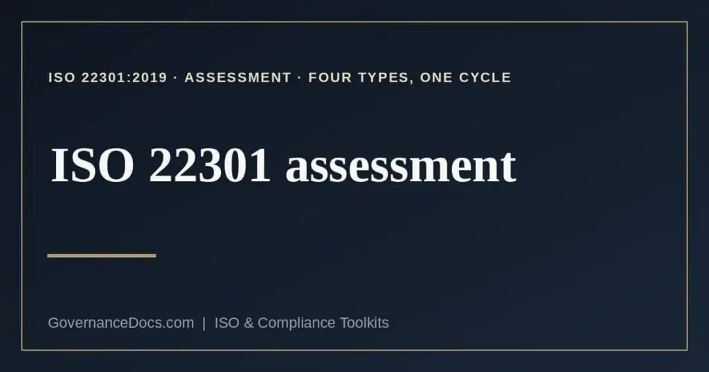 ISO 22301 assessment explained