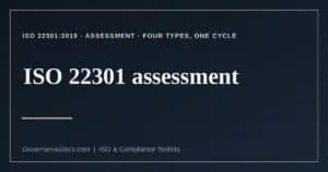 ISO 22301 assessment explained