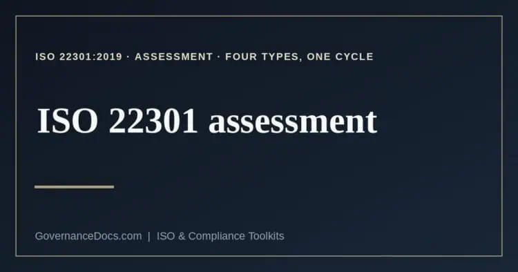 ISO 22301 assessment explained